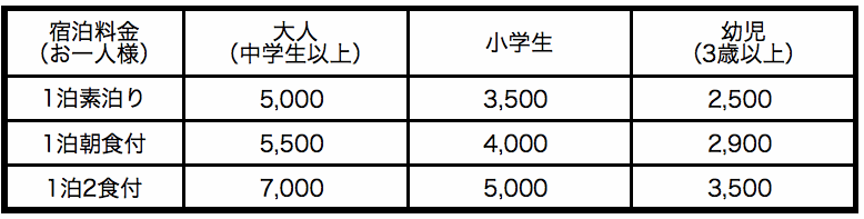 単位:円)全て税抜き価格となっております。