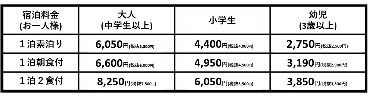 タイトルがありません